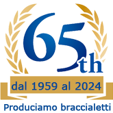 dal 1959 al 2024